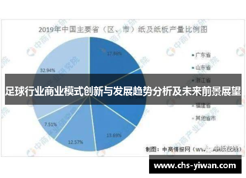 足球行业商业模式创新与发展趋势分析及未来前景展望