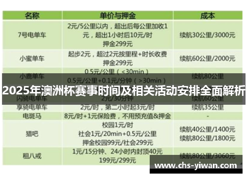 2025年澳洲杯赛事时间及相关活动安排全面解析