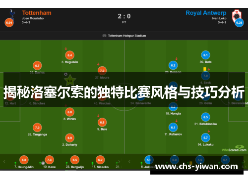 揭秘洛塞尔索的独特比赛风格与技巧分析