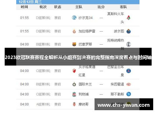 2023欧冠联赛赛程全解析从小组赛到决赛的完整指南深度看点与时间轴