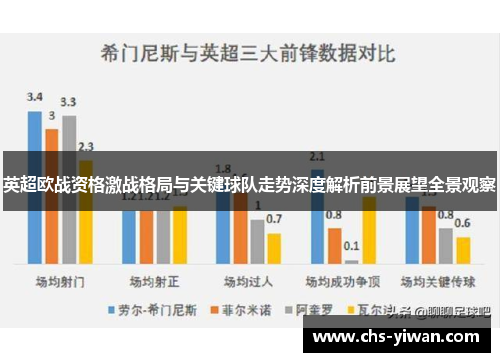 英超欧战资格激战格局与关键球队走势深度解析前景展望全景观察 英超欧战资格激战格局与关键球队走势深度解析前景展望全景观察