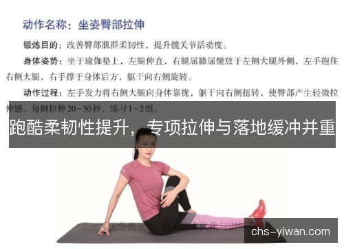 跑酷柔韧性提升,专项拉伸与落地缓冲并重 跑酷柔韧性提升,专项拉伸与落地缓冲并重
